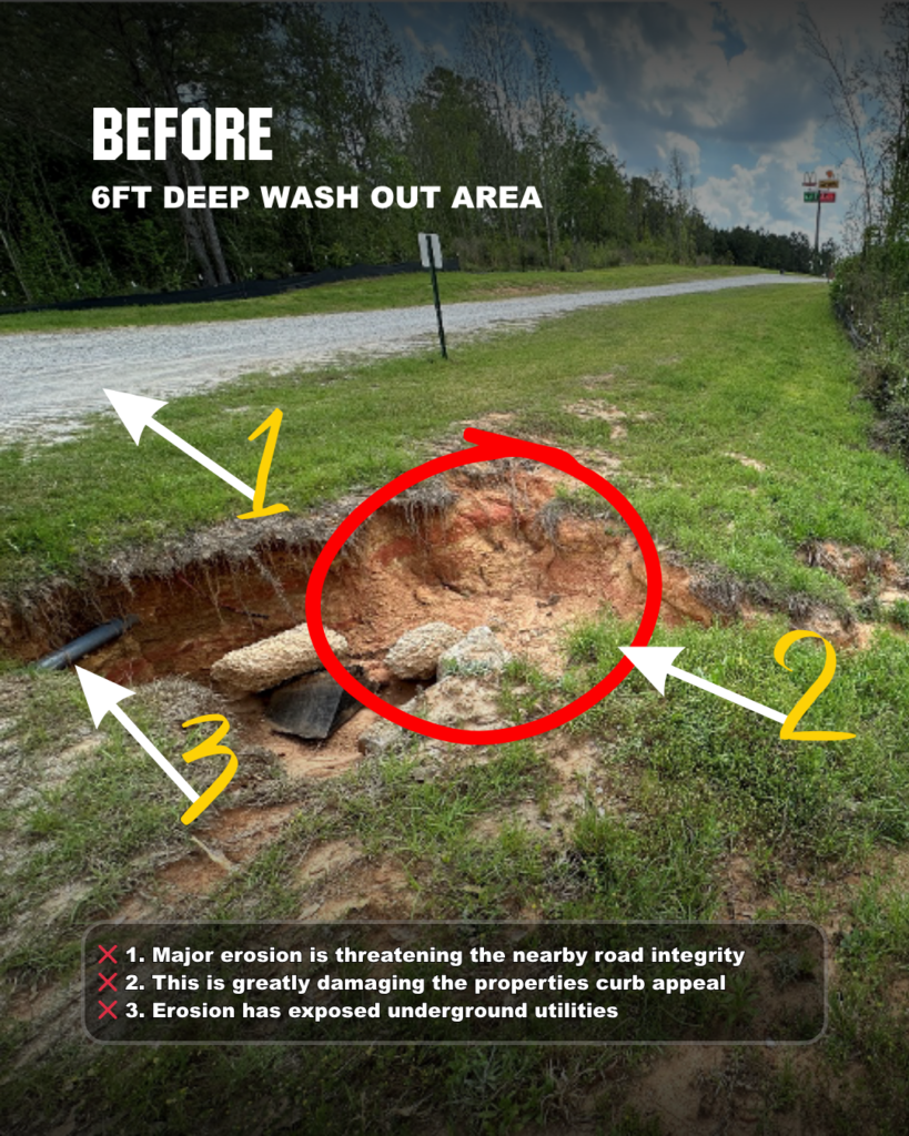 before highlight educational photo of a major erosion spot nearby a road